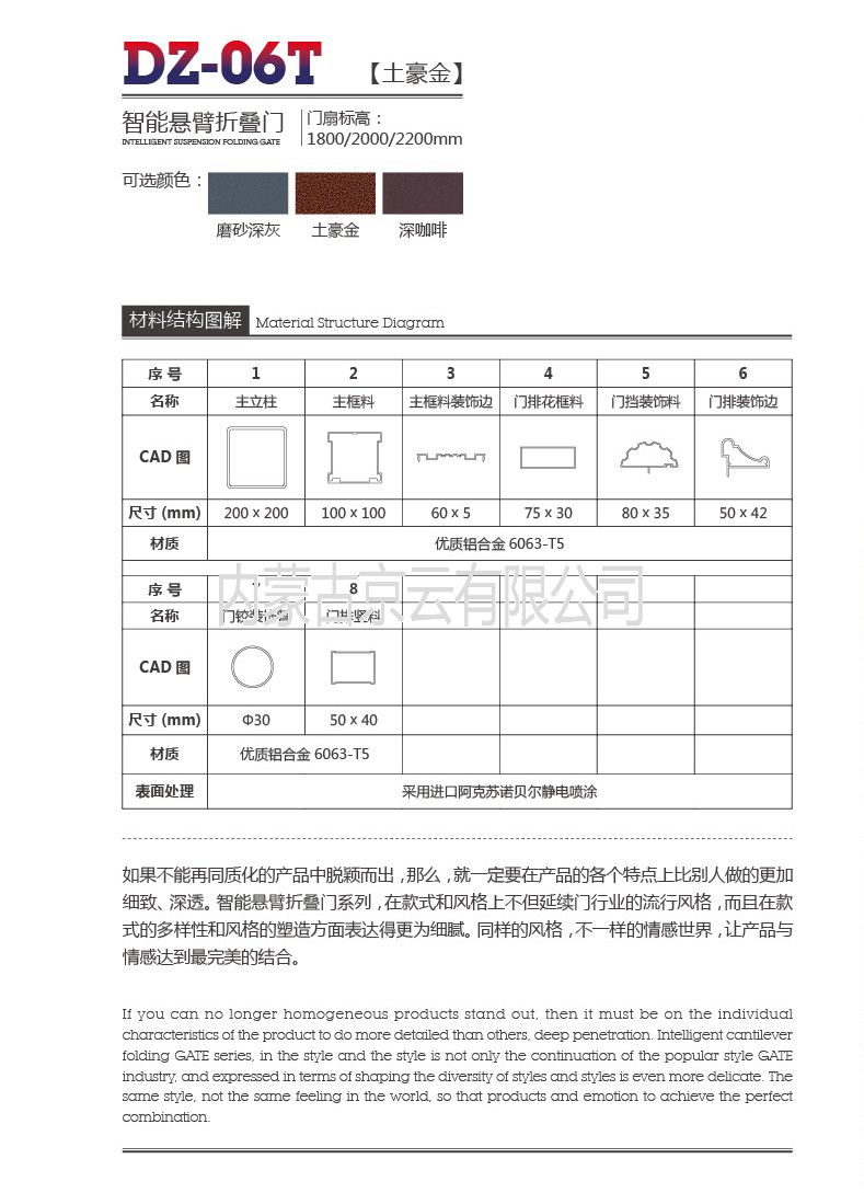 內蒙古智能鋁合金小門(mén)廠(chǎng)家批發(fā)